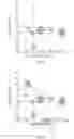Fig. 08 - Gesture-based on-chart data filtering