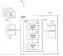 Fig. 01 - PRE-JOIN TAGS FOR ENTITY-RELATIONSHIP MODELING OF DATABASES
