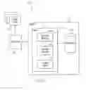 Fig. 02 - PRE-JOIN TAGS FOR ENTITY-RELATIONSHIP MODELING OF DATABASES