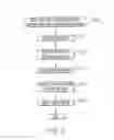 Fig. 03 - PRE-JOIN TAGS FOR ENTITY-RELATIONSHIP MODELING OF DATABASES
