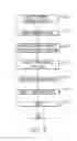 Fig. 04 - PRE-JOIN TAGS FOR ENTITY-RELATIONSHIP MODELING OF DATABASES