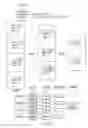 Fig. 10 - PRE-JOIN TAGS FOR ENTITY-RELATIONSHIP MODELING OF DATABASES