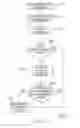 Fig. 19 - PRE-JOIN TAGS FOR ENTITY-RELATIONSHIP MODELING OF DATABASES