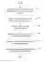 Fig. 01 - Retrieving text from a corpus of documents in an information handling system