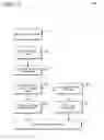 Fig. 03 - Determining sentiments of social posts based on user feedback