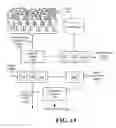 Fig. 11 - Personalized experience scores based on measurements of affective response
