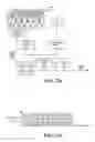 Fig. 23 - Personalized experience scores based on measurements of affective response