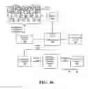 Fig. 26 - Personalized experience scores based on measurements of affective response