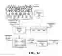 Fig. 30 - Personalized experience scores based on measurements of affective response