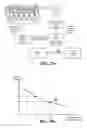 Fig. 31 - Personalized experience scores based on measurements of affective response