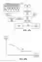 Fig. 41 - Personalized experience scores based on measurements of affective response