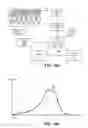 Fig. 42 - Personalized experience scores based on measurements of affective response