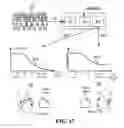 Fig. 43 - Personalized experience scores based on measurements of affective response