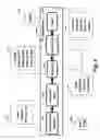Fig. 06 - Method for semantically labeling an image of a scene using recursive context propagation