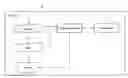 Fig. 01 - Document analysis apparatus and document analysis program