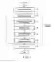 Fig. 09 - Document analysis apparatus and document analysis program