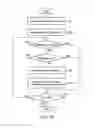 Fig. 13 - Document analysis apparatus and document analysis program