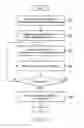 Fig. 15 - Document analysis apparatus and document analysis program