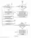 Fig. 10 - Sharing resources among remote repositories utilizing a lock file in a shared file system or a node graph in a peer-to-peer system