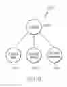 Fig. 15 - Sharing resources among remote repositories utilizing a lock file in a shared file system or a node graph in a peer-to-peer system