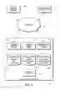Fig. 02 - SYSTEMS AND METHODS FOR ANALYZING CONTENT FROM DIGITAL CONTENT SOURCES
