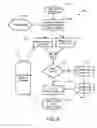 Fig. 12 - Audience on networked devices