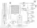 Fig. 01 - Systems and methods for providing information discovery and retrieval