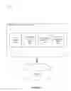 Fig. 02 - Systems and methods for providing communications to and from verified entities