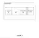 Fig. 04 - Systems and methods for providing communications to and from verified entities
