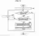Fig. 07 - Information processing method, information processing apparatus and storage medium to determine ranking of registrants