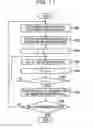 Fig. 12 - Information processing method, information processing apparatus and storage medium to determine ranking of registrants