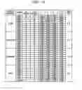 Fig. 13 - Information processing method, information processing apparatus and storage medium to determine ranking of registrants