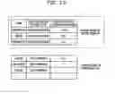 Fig. 16 - Information processing method, information processing apparatus and storage medium to determine ranking of registrants