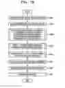 Fig. 19 - Information processing method, information processing apparatus and storage medium to determine ranking of registrants
