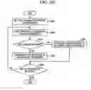 Fig. 21 - Information processing method, information processing apparatus and storage medium to determine ranking of registrants