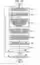Fig. 23 - Information processing method, information processing apparatus and storage medium to determine ranking of registrants