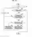Fig. 24 - Information processing method, information processing apparatus and storage medium to determine ranking of registrants