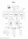 Fig. 02 - Real Time Relevancy Scoring System for Social Media Posts