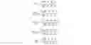 Fig. 15 - METHODS AND SYSTEMS FOR PERSONALIZING AGGREGATED SEARCH RESULTS