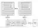 Fig. 01 - Common declarative representation of application content and user interaction content processed by a user experience player