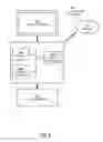 Fig. 07 - Common declarative representation of application content and user interaction content processed by a user experience player