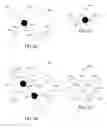 Fig. 03 - Visualization and diagnostic analysis of interested elements of a complex system