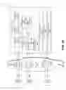 Fig. 11 - Multidimensional spatial searching for identifying duplicate crash dumps