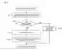Fig. 08 - Three-dimensional model generating method, three-dimensional model generating system, and a three-dimensional model generating program