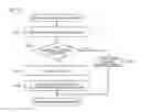 Fig. 09 - Three-dimensional model generating method, three-dimensional model generating system, and a three-dimensional model generating program