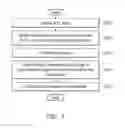 Fig. 04 - METHOD AND COMPILING SYSTEM FOR GENERATING TESTBENCH FOR IC