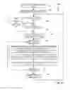 Fig. 08 - Method and system for creating a predictive model for targeting web-page to a surfer