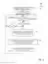 Fig. 11 - Method and system for creating a predictive model for targeting web-page to a surfer