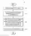 Fig. 01 - Standard cell library, method of using the same, and method of designing semiconductor integrated circuit