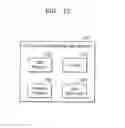 Fig. 13 - Standard cell library and methods of using the same